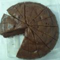 Cooksnap dari nike suharto untuk resep Bolu kukus coklat sederhana