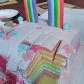 Cooksnap dari windi (bundie) untuk resep Steamed Rainbow Cake aka Rainbow Cake Kukus