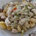 Nikolett Báthori Cooksnap-ja, amikor elkészítette a(z) Tejszínes, fehérboros csirkemell falatok receptet.