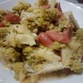 趙蓓蒂 的 香腸炒花椰菜 cooksnap