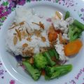 Cooksnap dari aprista untuk resep Sup ayam bakso bening