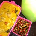 Cooksnap dari RiiMandha Q Bastian untuk resep Tongseng Ayam