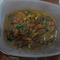 Cooksnap dari anggizen untuk resep Kerang Hijau Saus Tiram