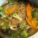 Cooksnap dari Ike Yuanita Wijayanti untuk resep Oseng jamur champignon