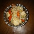 Cooksnap dari selly ramawati untuk resep Tumis pedas toge dan tahu