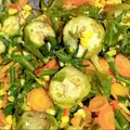 Cooksnap dari Endang untuk resep Rica Rodo khas Manado