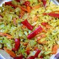 daksha a Vaghela 's cooksnap of when they made કોબીજ નુ શાક (Cabbage Shak Recipe In Gujarati).