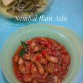 Cooksnap dari Diyan Ummu iskhoyas untuk resep Sambal Jambal Roti