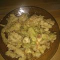 Cooksnap dari arin untuk resep Pare goreng tepung