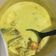 Cooksnap Razlan Ahmad semasa beliau membuat Ayam masak lemak kuning.