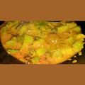 Kirti Mathur का कुकस्नैप जब उन्होंने तुरई की सब्जी (Turai ki sabzi recipe in hindi) बनाया था।