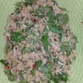 Cooksnap dari Bunda Wiwin untuk resep Trancam Sayur