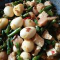 Cooksnap dari Triyana untuk resep Tumis Kacang Panjang Tempe Pedas