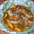 Cooksnap dari astrid k.r untuk resep Sarden Ikan Pindang. Simple Enak Sehat
