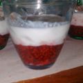 Zita Cooksnap-ja, amikor elkészítette a(z) Panna cotta receptet.