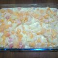 Cooksnap dari angges untuk resep Saus mayo salad buah