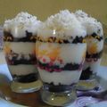 Cooksnap dari Noor Inalita untuk resep Oreo cheesecake lumer