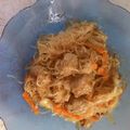 Cooksnap dari @BakoelJawie untuk resep Bihun goreng simple