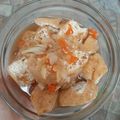 Cooksnap dari Sandra Usriah untuk resep Tahu gejrot pedas ala abang²