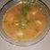 Hemani Gupta का कुकस्नैप जब उन्होंने आलू मटर की सब्जी (Aloo Matar ki sabzi recipe in hindi) बनाया था।