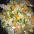Cooksnap dari nurul untuk resep Sop ayam