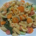 Cooksnap dari Lukie Lazuardi untuk resep Seblak Kuah