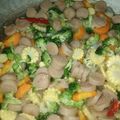 Cooksnap dari rani untuk resep Cah Brokoli Mix Sosis
