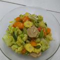 Cooksnap dari Syela Febrillian untuk resep Capcay Sayur Mudah & Enak
