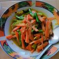 Cooksnap dari Intan Kartikaningrum untuk resep Acar Wortel Timun