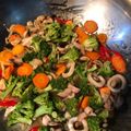 Cooksnap dari azkiya sarah untuk resep Ca Brokoli jamur kancing by Arinda
