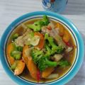 Cooksnap dari mimi untuk resep Ayam brokoli saus tiram