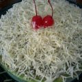 Cooksnap dari Tri Umiatik untuk resep brownies kukus keju