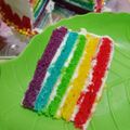 Cooksnap dari Yanthi Oktavianthi untuk resep Rainbow Cake Kukus Ny.Liem (Tart Ultah Tema Baby Shark)