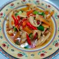 Cooksnap dari Nur Endah Noviartatik untuk resep Tumis Jamur Tiram