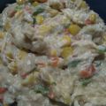 Cooksnap dari Dinda Ammi untuk resep Ragout Ayam Keju (cocok untuk isian roti /risoles)