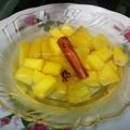 Cooksnap dari Arista Hilman untuk resep Setup nanas