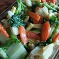 Cooksnap dari Feby LaraDi Irwani untuk resep Capcay goreng simple