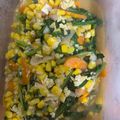 Cooksnap dari Chaca Kusuma Dewi untuk resep Capcay kuah