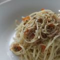 Cooksnap dari Yuniarti Surtiasih untuk resep Spaghetti Tuna aglio olio simple & super yummy 👌