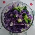 Cooksnap dari margaretha ling untuk resep Tumis Kol Ungu