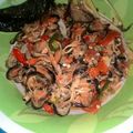 Cooksnap dari Ratih Sukardi untuk resep Kerang cabe ijo 🔥