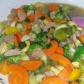 Cooksnap dari Nuzulya Safitri Ilahude untuk resep Sapo Tahu Simple #BikinRamadanBerkesan