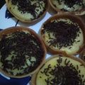 Cooksnap dari iim yuliyanto untuk resep Martabak mini manis