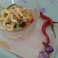 Cooksnap dari Laely Nur Fitriana untuk resep Acar Timun Wortel Mentah