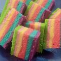 Cooksnap dari Anie San untuk resep Bolu gulung mini rainbow - Rainbow Rollcake #beresclover