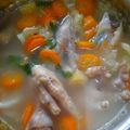 Cooksnap dari asrirahayuew untuk resep Sop ceker ayam