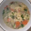 Cooksnap dari Sifa Sharentika untuk resep Sop telur kentang mpasi 11 bulan 4 bintang