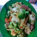 Cooksnap dari Pauline Haztine untuk resep Tumis Sayuran, Baso & Kekian Saus Tiram