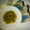 Cooksnap dari Ayu (Mama Aura) untuk resep Jengki Rawit