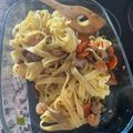 El cooksnap de Laura cuando hizo Espagueti con verduras, pollo y gambas al teriyaki.